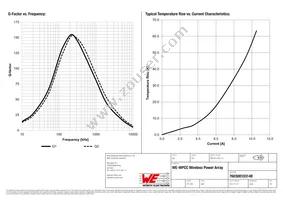 760308103148 Datasheet Page 3