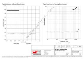 760308103307 Datasheet Page 2