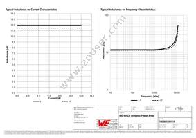 760308104119 Datasheet Page 2