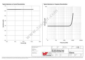 760308105 Datasheet Page 2