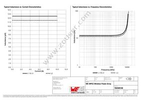 760308106 Datasheet Page 2