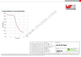 760801130 Datasheet Page 2