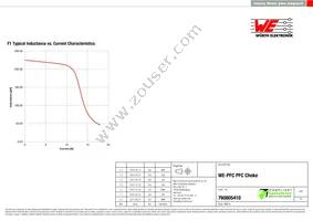 760805410 Datasheet Page 2