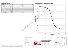 760875131 Datasheet Page 2