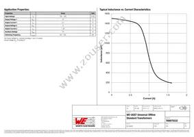 760875532 Datasheet Page 2