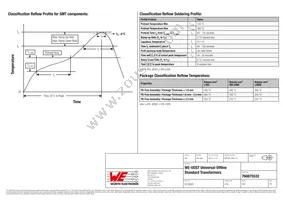 760875532 Datasheet Page 4