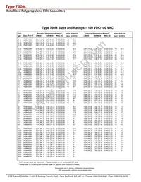 760M20652-178 Datasheet Page 5