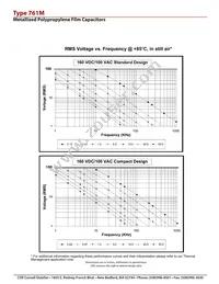 761M39556C-132 Datasheet Page 9