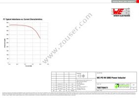 7687709471 Datasheet Page 2