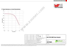 7687709681 Datasheet Page 2