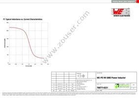 7687714221 Datasheet Page 2