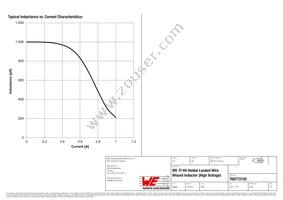 768772102 Datasheet Page 2