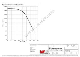 768772152 Datasheet Page 2