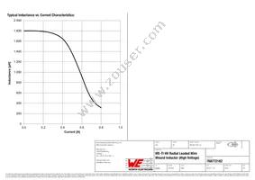 768772182 Datasheet Page 2