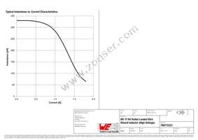 768772331 Datasheet Page 2