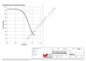 768772471 Datasheet Page 2