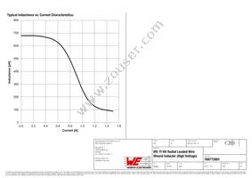 768772681 Datasheet Page 2