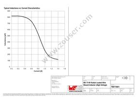 768772821 Datasheet Page 2