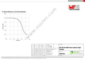 76877530 Datasheet Page 2