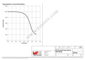 76877630 Datasheet Page 2