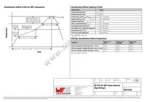 768776322 Datasheet Page 4