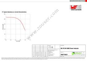 7687779221 Datasheet Page 2