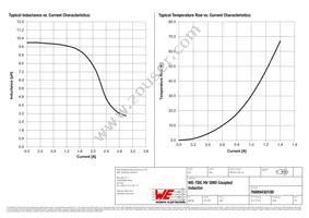 76889430100 Datasheet Page 2