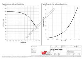 76889440100 Datasheet Page 2