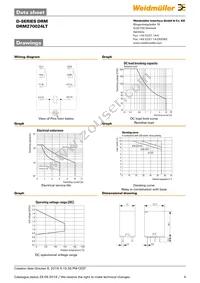 7760056069 Datasheet Page 4