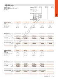 7760056100 Datasheet Page 20