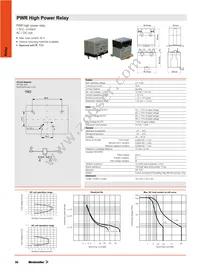 7760056100 Datasheet Page 23