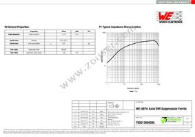 782013059285 Datasheet Page 2