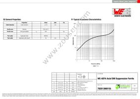 782013069155 Datasheet Page 2