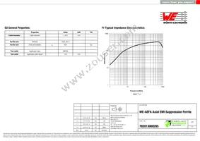 782013069285 Datasheet Page 2