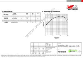 782013076508 Datasheet Page 2