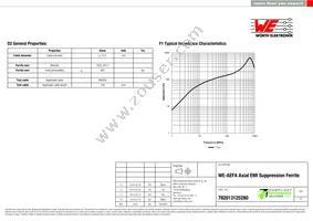 782013125280 Datasheet Page 2