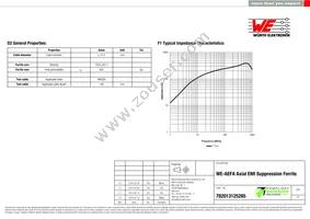 782013125285 Datasheet Page 2