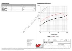 782114076160 Datasheet Page 2