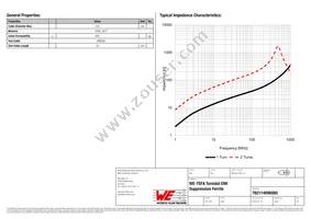 782114096080 Datasheet Page 2