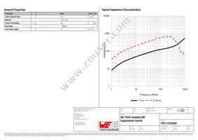 782114155200 Datasheet Page 2