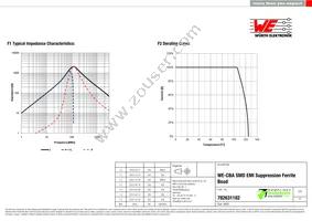 782631182 Datasheet Page 2