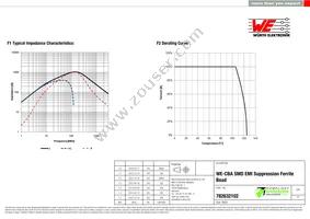 782632102 Datasheet Page 2