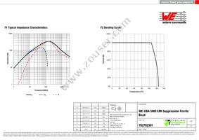 782762301 Datasheet Page 2