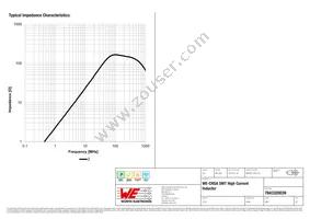 7843320039 Datasheet Page 3