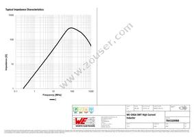 7843320068 Datasheet Page 3