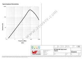 7843320100 Datasheet Page 3