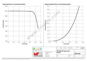 7843321200 Datasheet Page 2