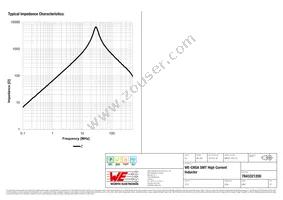 7843321200 Datasheet Page 3