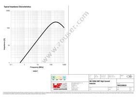 7843330033 Datasheet Page 3