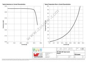 7843330056 Datasheet Page 2